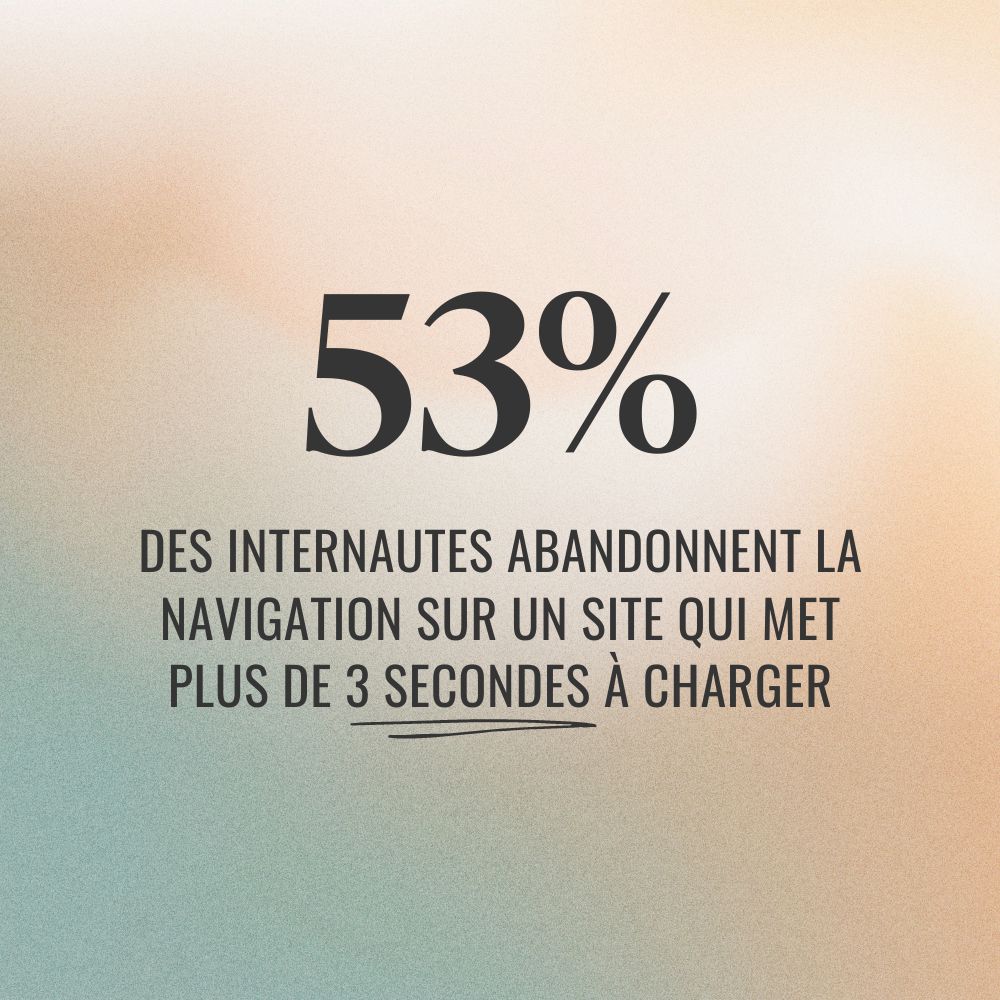 Visuel de l'article avec écrit "53% des internautes abandonnent la navigation sur un site qui met plus de 3 secondes à charger"